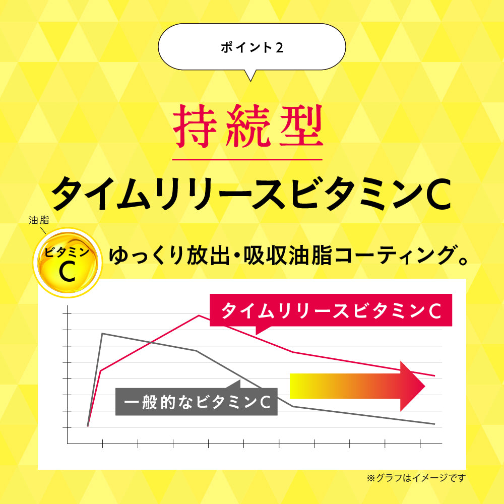 ビオナス ビタミンC+D