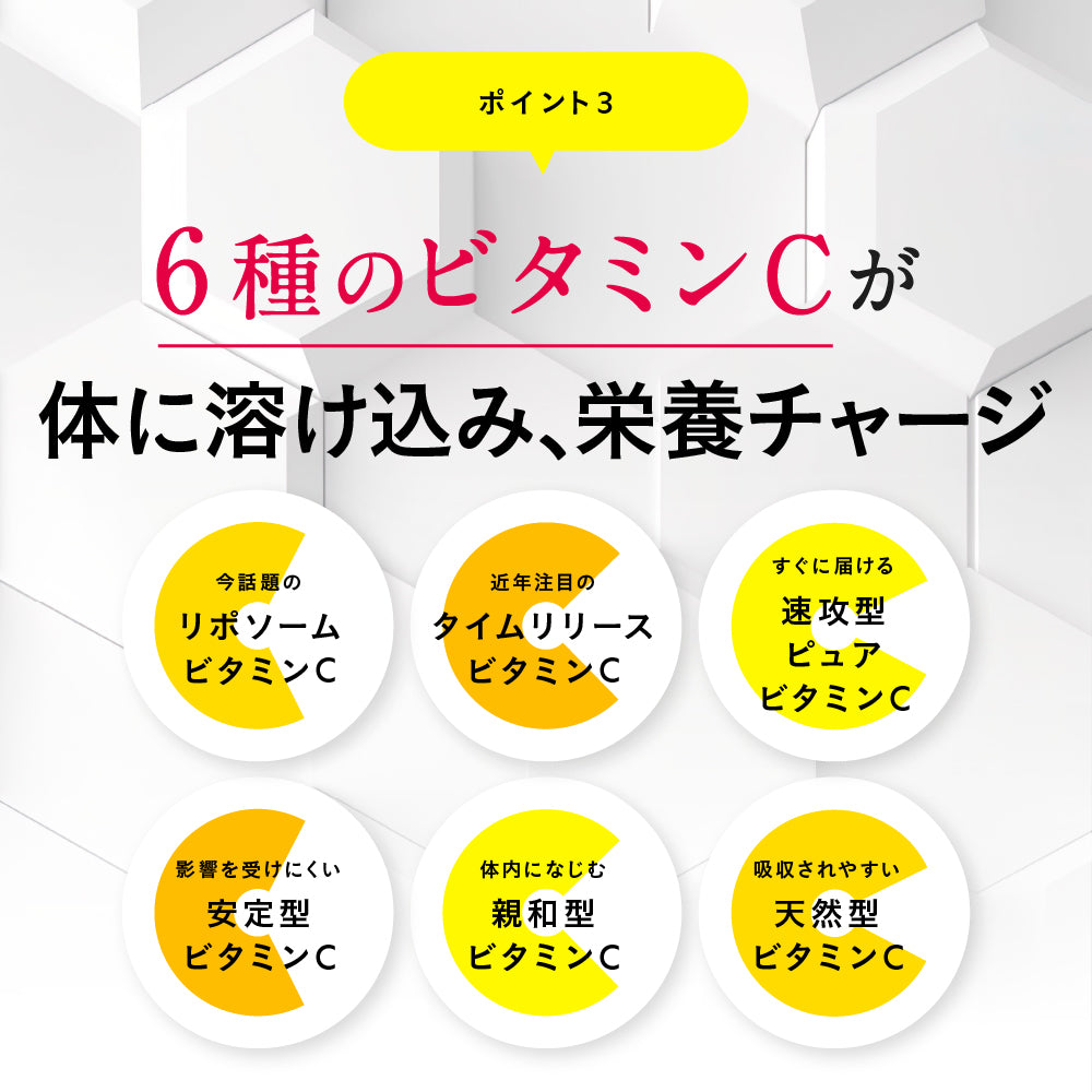 ビオナス ビタミンC+D