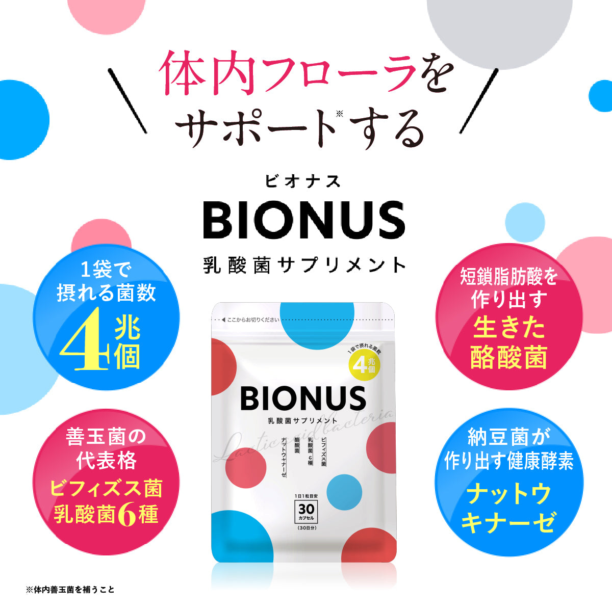 ビオナス 乳酸菌サプリ3袋セット