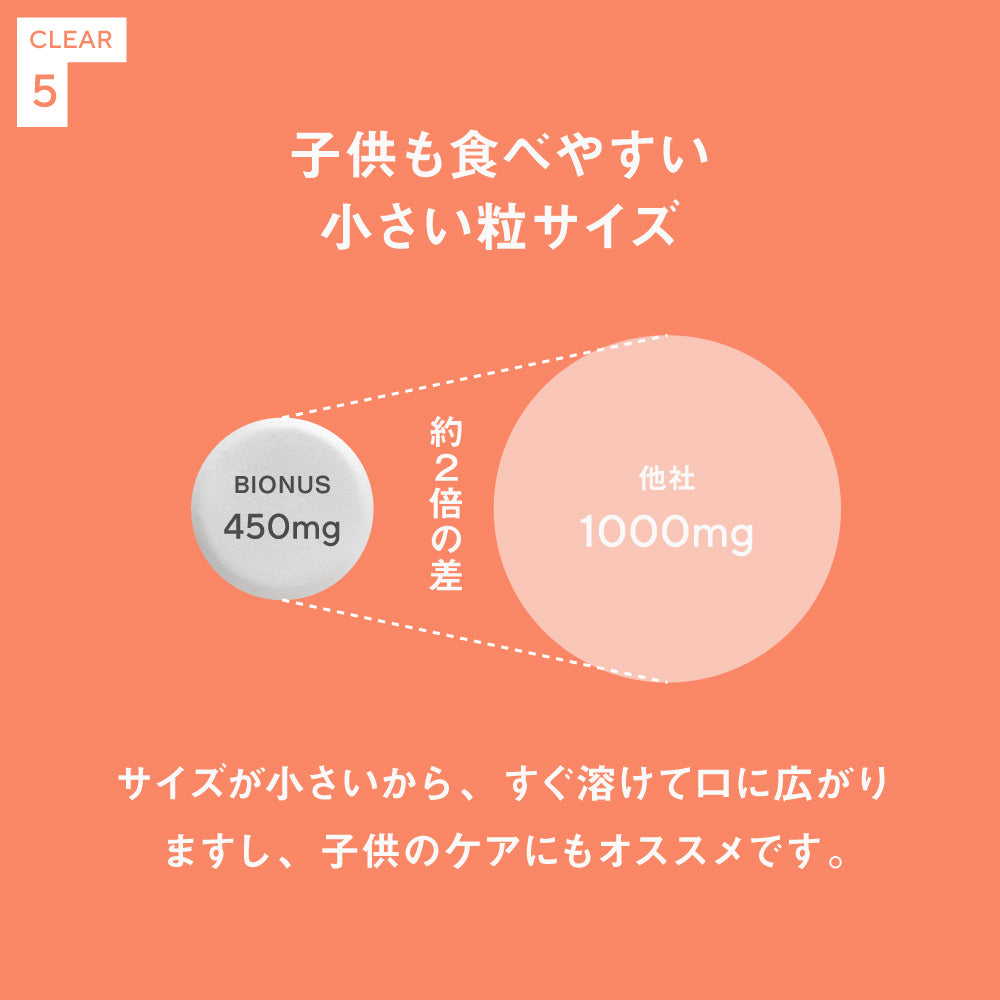 ビオナス ロイテリ菌タブレット