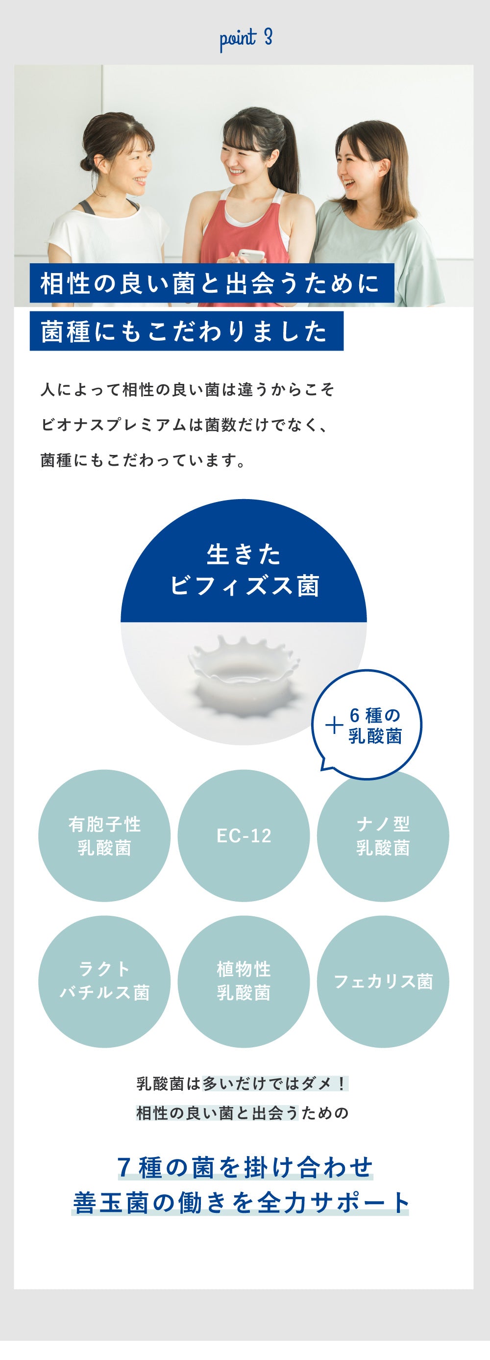 ビオナス 乳酸菌サプリ プレミアム