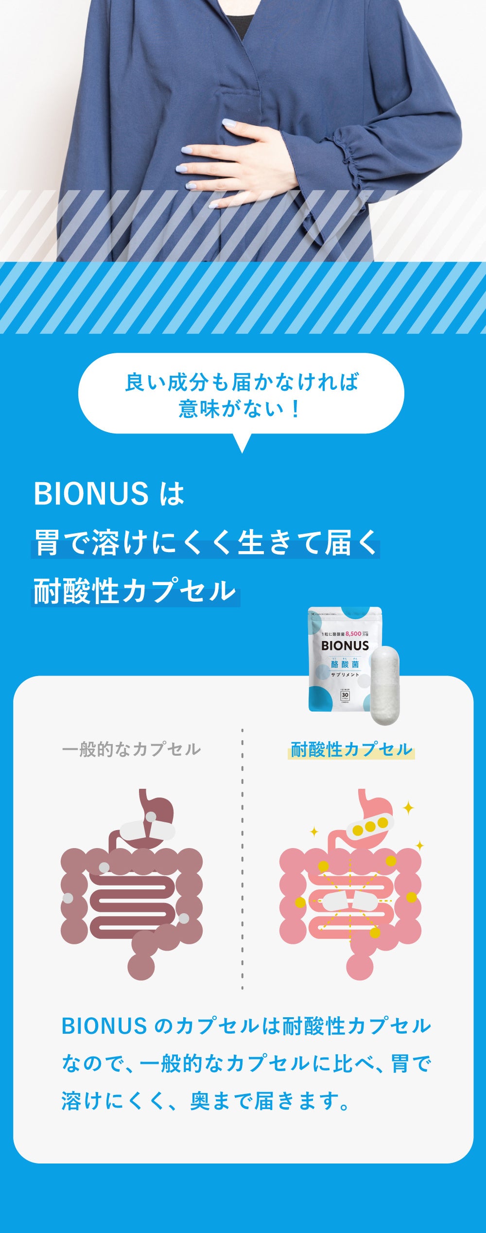 ビオナス 酪酸菌サプリ