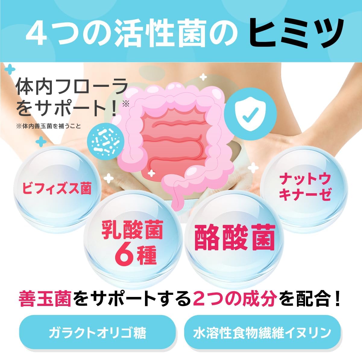 ビオナス 乳酸菌サプリ