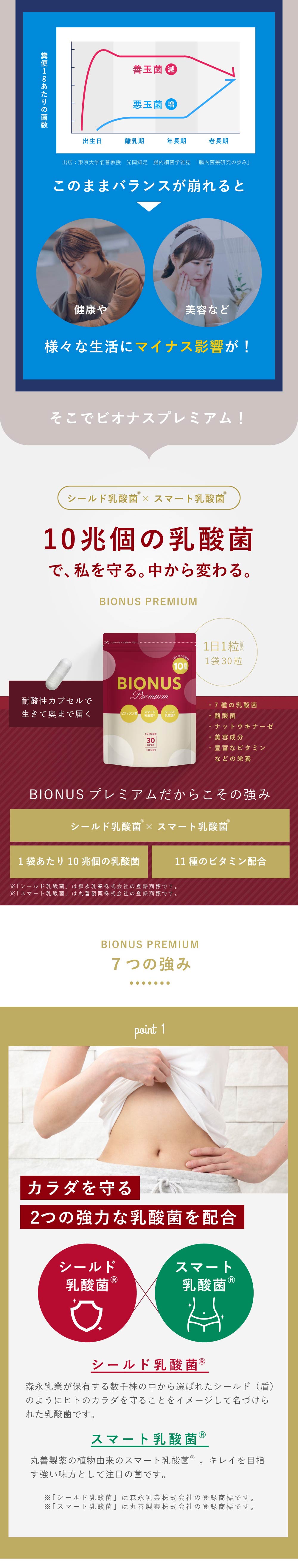 ビオナス 乳酸菌サプリプレミアム3袋セット