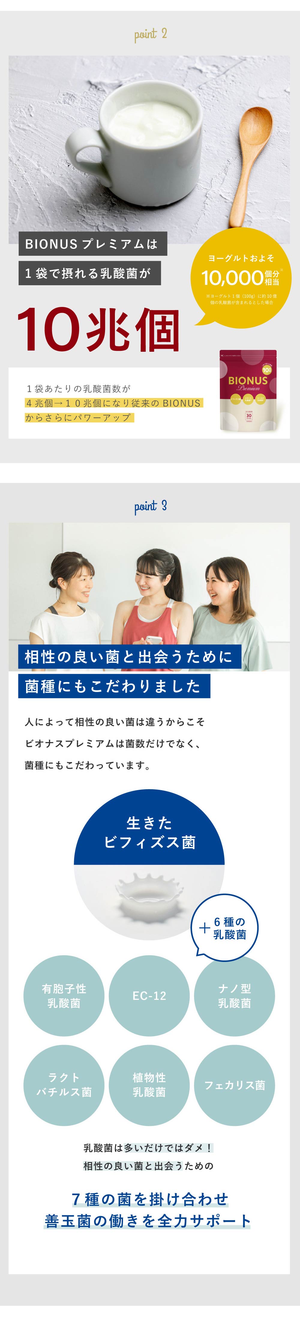 ビオナス 乳酸菌サプリプレミアム3袋セット