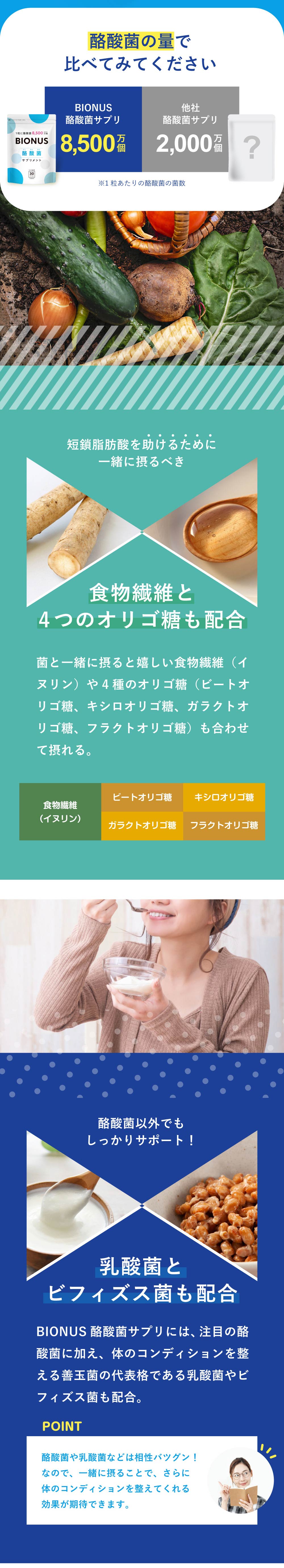 ビオナス 酪酸菌サプリ