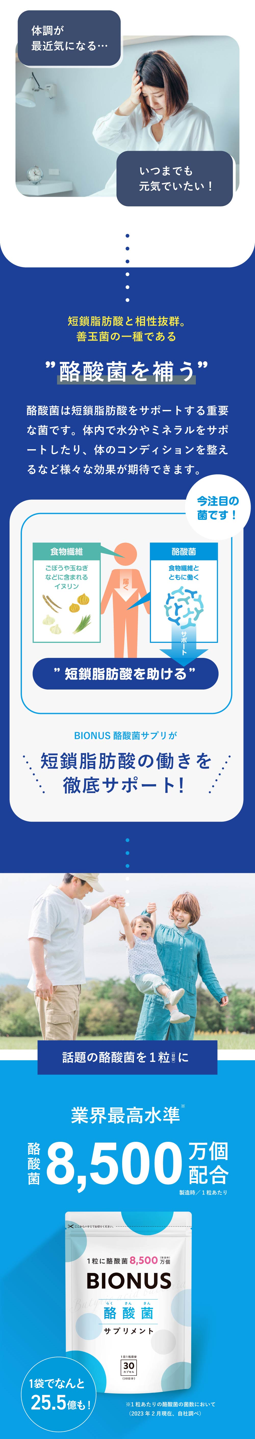 ビオナス 酪酸菌サプリ